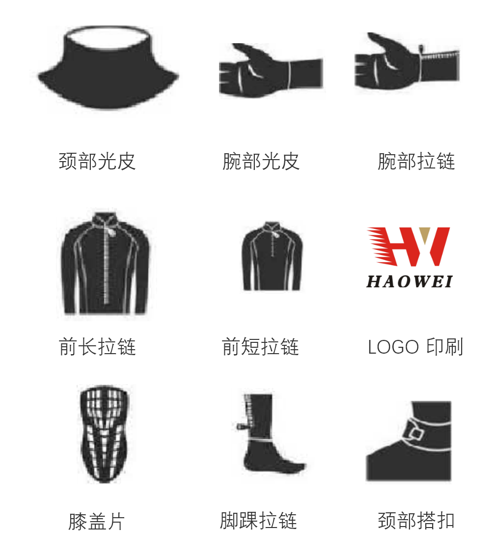 组 98@2x.png