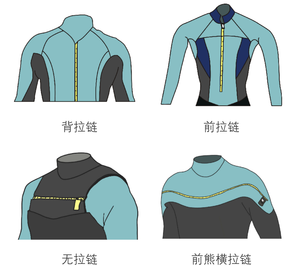 组 97@2x.png